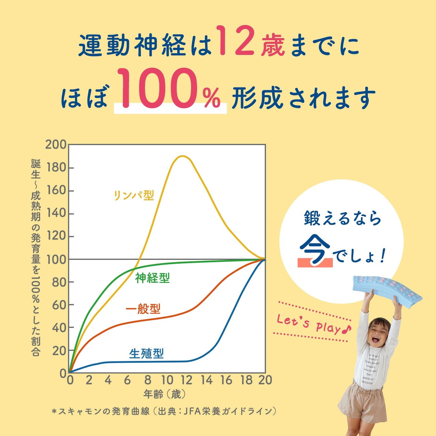 バランスブロック 直線12個セット | DoriDori(ドリドリ)