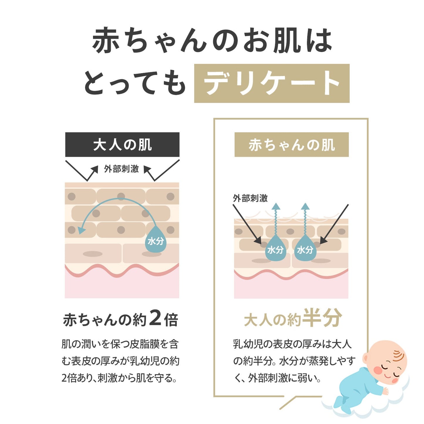 \新パッケージ/おしりふき 手口ふき ウェットティッシュ 80枚入り 12個 6個 2個 1個 | DoriDori(ドリドリ)