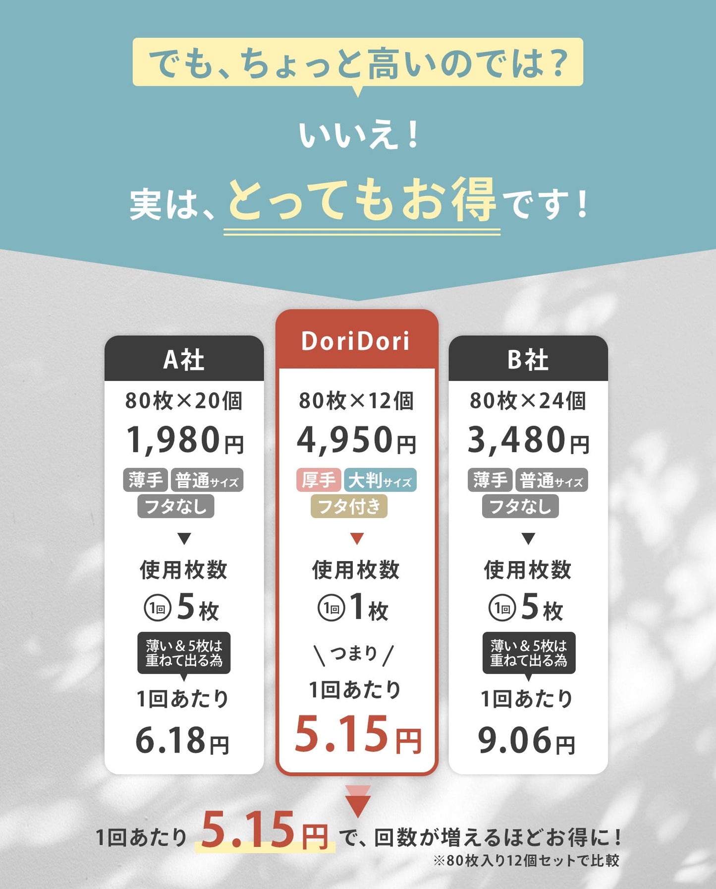 \新パッケージ/おしりふき 手口ふき ウェットティッシュ 80枚入り 12個 6個 2個 1個 | DoriDori(ドリドリ)