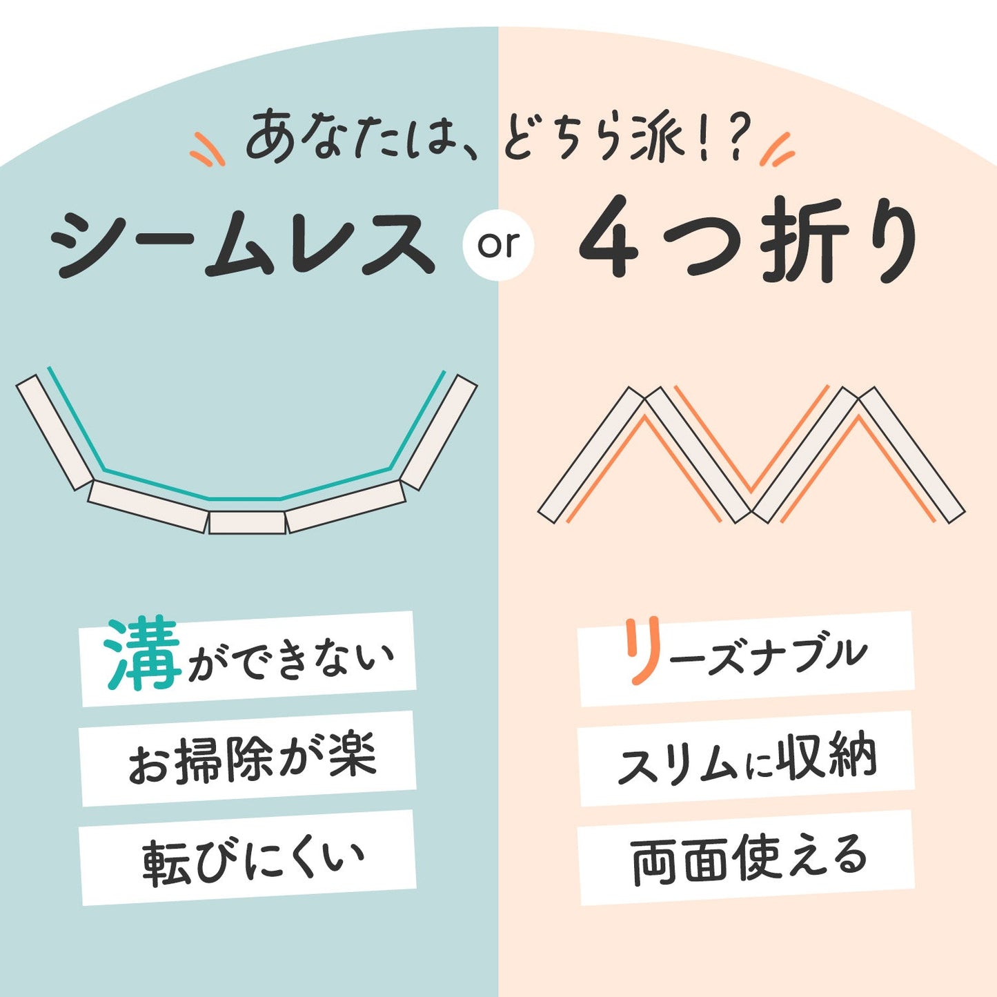 \レビュープレゼント中/ 【シームレス&4つ折り 選べる2タイプ】折りたたみプレイマット200×140cm 160x120cm | DoriDori(ドリドリ)