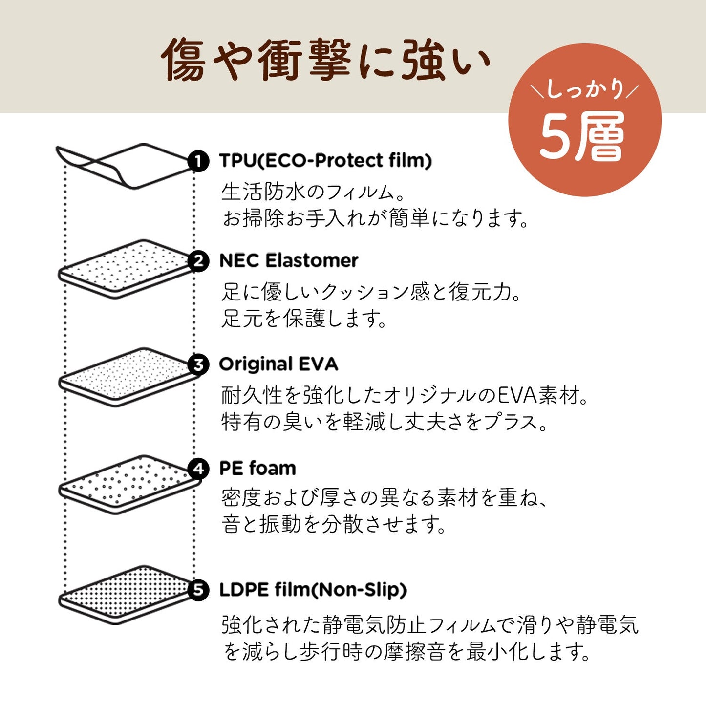 パズルマット 4枚セット | ecofoam(エコフォーム)