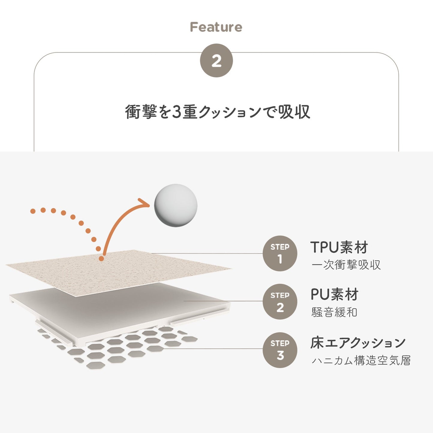 センター4枚セット 隙間ができないジョイントマット Airlink Mat | ecofoam(エコフォーム)