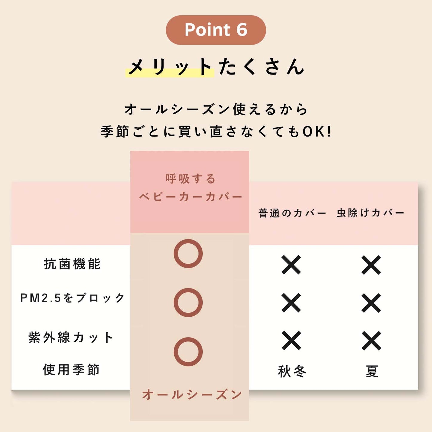 ベビーカー カバー 呼吸するベビーカーカバー | HANS PUMPKIN(ハンスパンプキン)