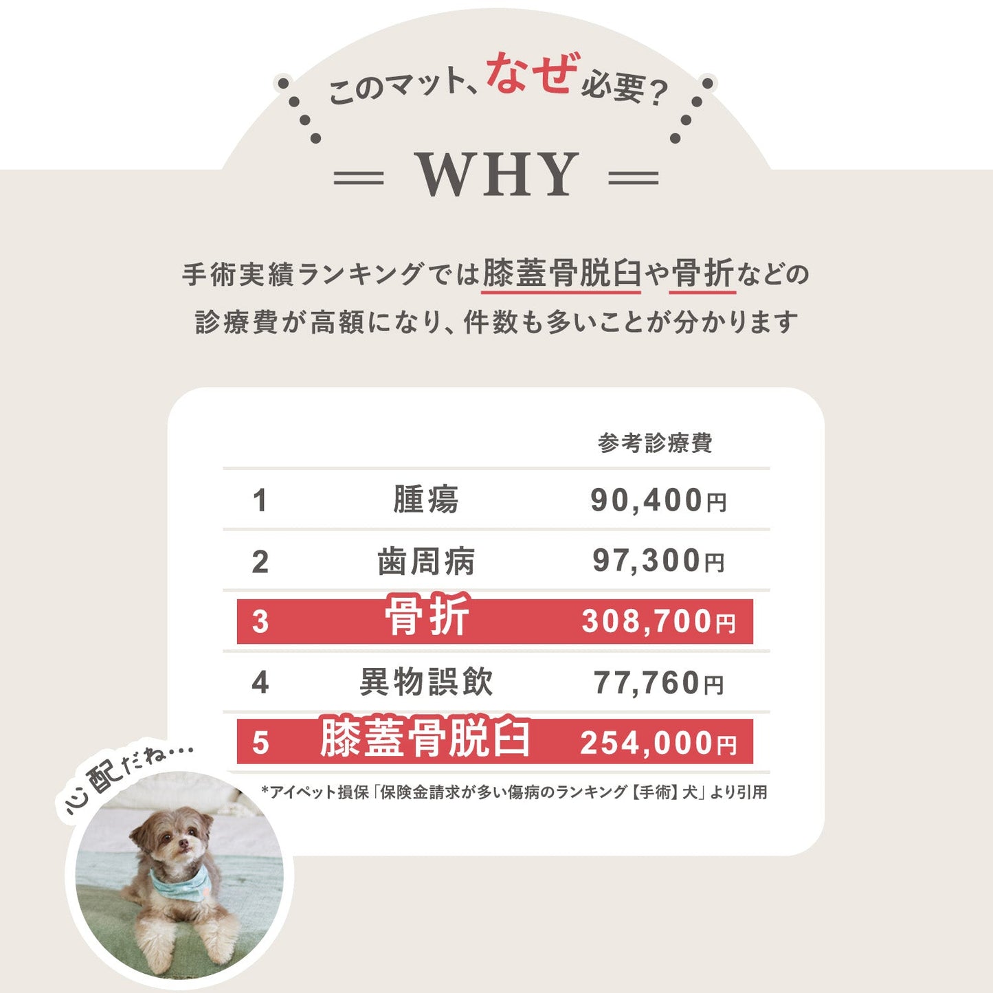 カットできる ドリドリロールマット 110×300cm | DoriDori(ドリドリ)