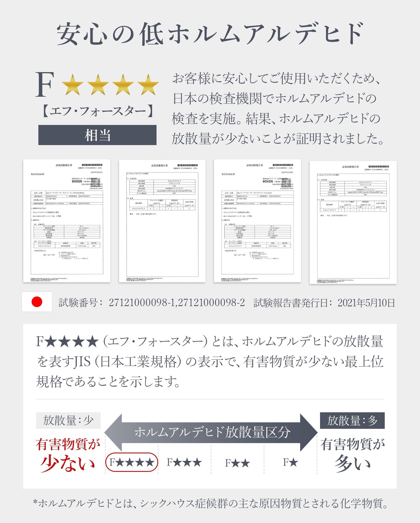 ベビーサークル バーチシンプル 8枚セット | iFam(アイファム)