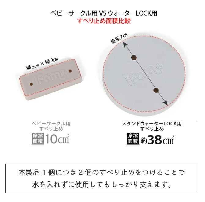 ベビーサークルスタンドウォーターLOCK 2個セット | iFam(アイファム)