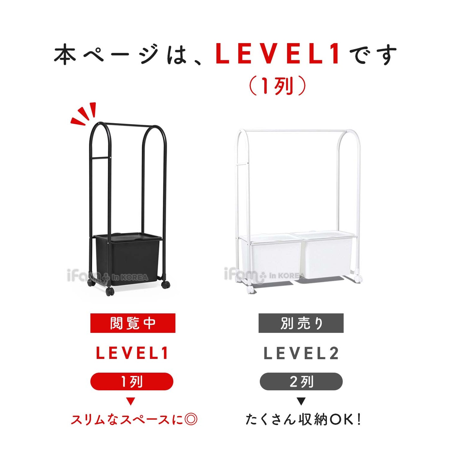 ハンガーオーガナイザー1列 LOOK TROLLEY HANGER ORGANIZER A1 | iFam(アイファム)