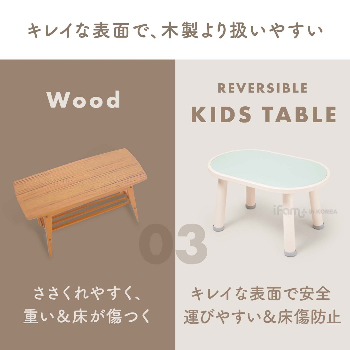 キッズテーブル REVERSIBLE KIDS TABLE | iFam(アイファム)