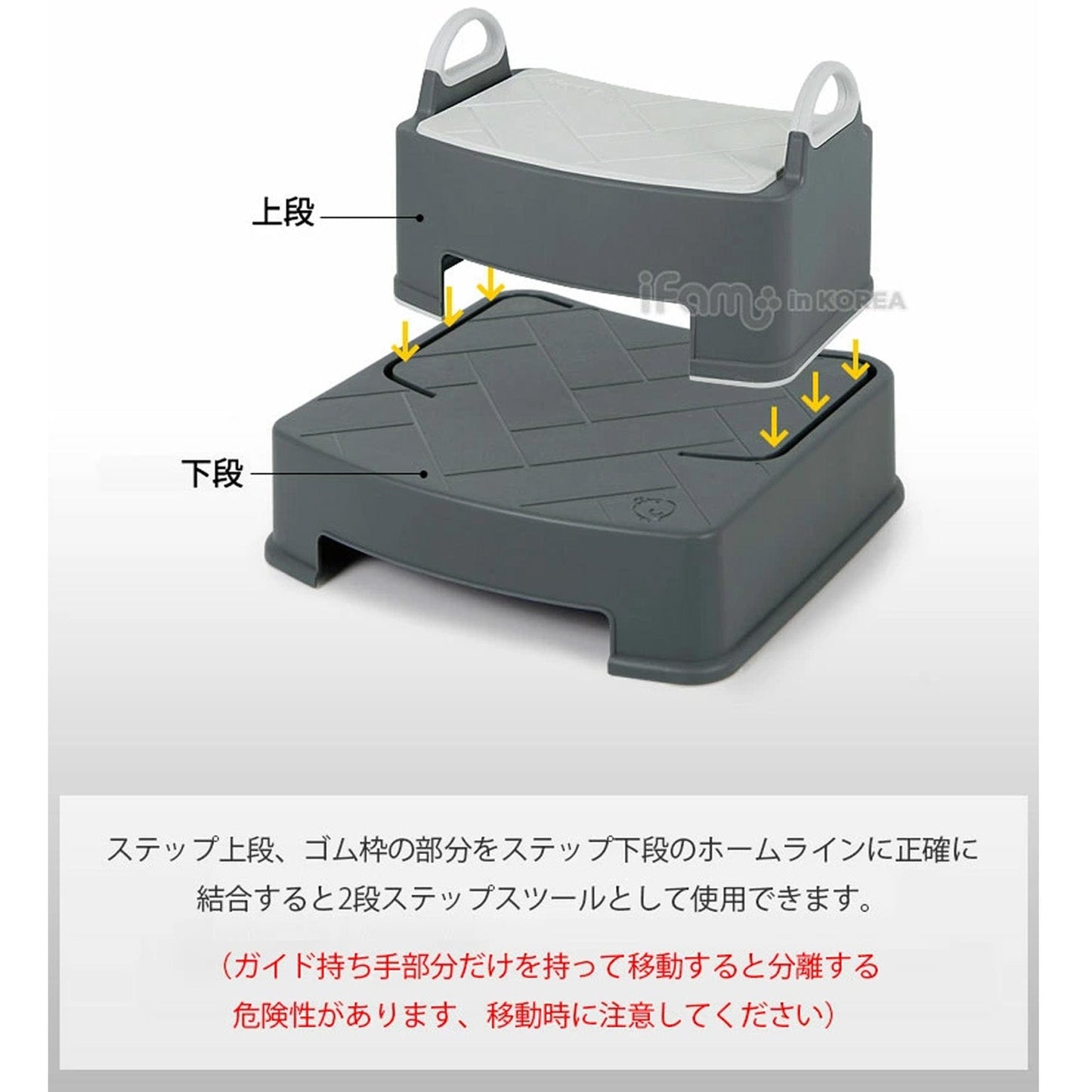 キッズステップ ヘリンボーンハンドル付きステップスツール | iFam(アイファム)