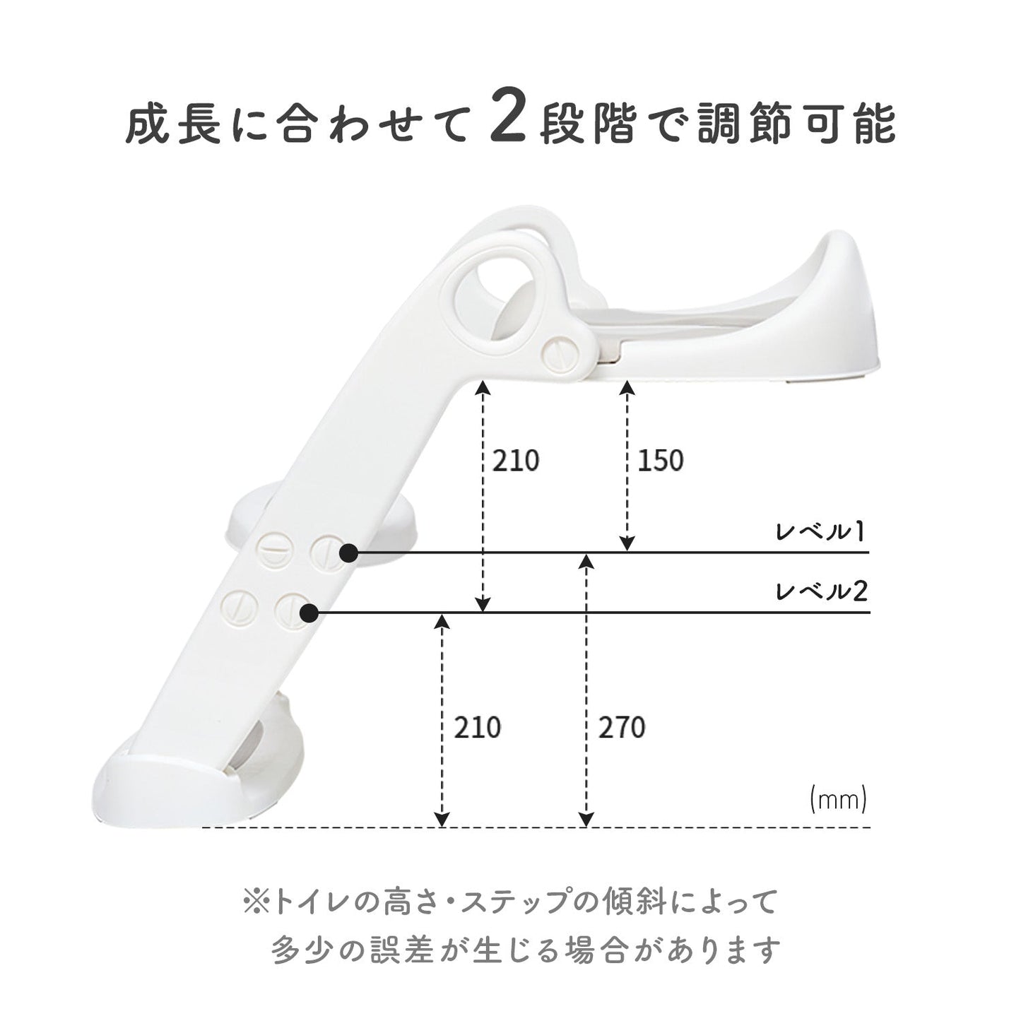 ステップ式補助便座 | iFam(アイファム)