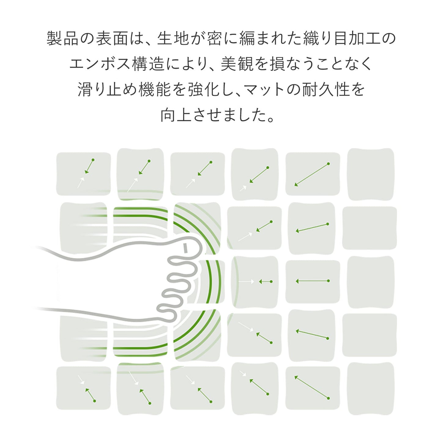ふわふわPVCマット 140×200cm×1.2cm 140×200cm×1.5cm korPVCマット | kormat(コーマット)