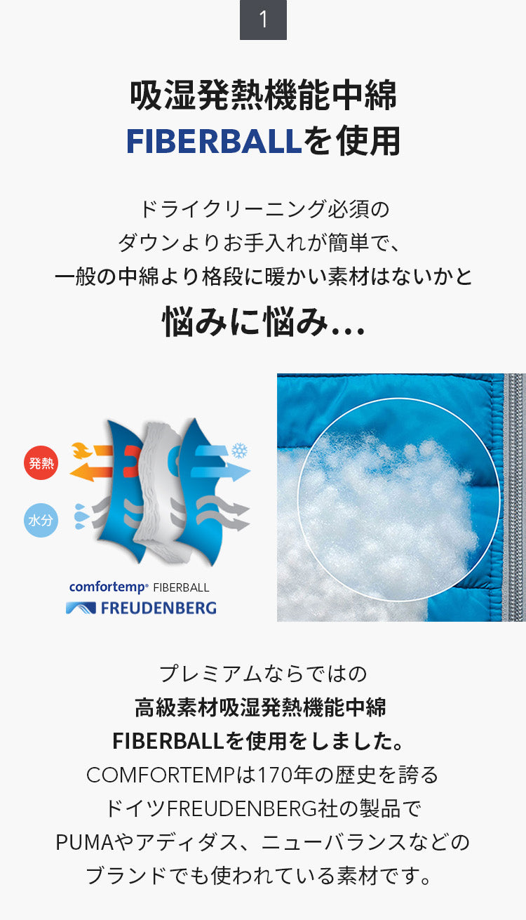 防寒ケープ 5WAYプレミアム防寒ベビーケープ | SMORbi(スモルビ)
