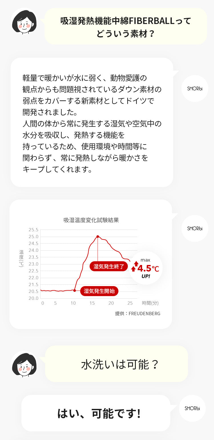 防寒ケープ 5WAYプレミアム防寒ベビーケープ | SMORbi(スモルビ)