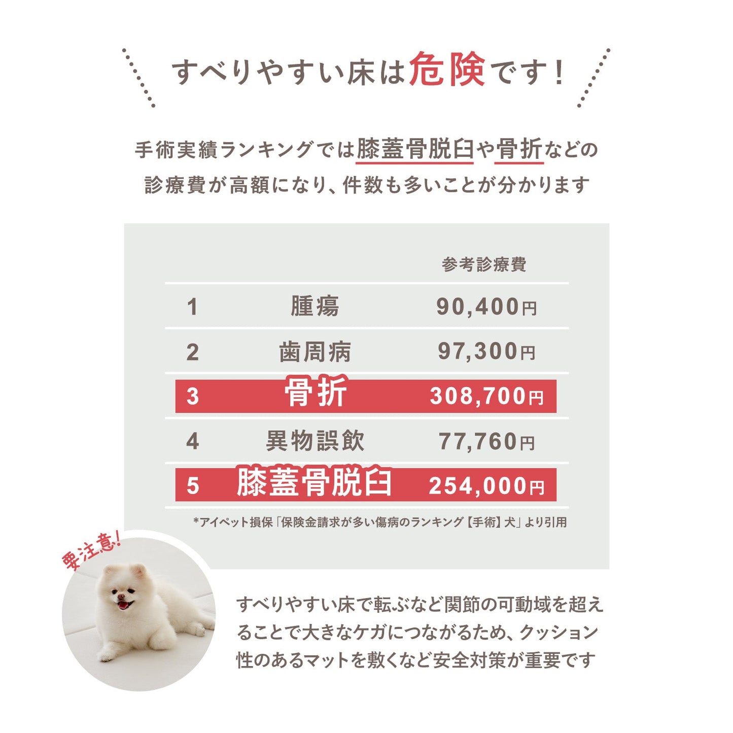 拡張できるペットルーム 専用マット【シングル 65×65×0.4cm】 EXPANDABLE PETROOM MAT | Takemehom(テイクミーホーム)