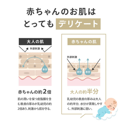 ＼新パッケージ／おしりふき 手口ふき ウェットティッシュ 80枚入り 12個 6個 2個 1個 | DoriDori（ドリドリ）