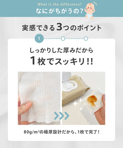 ＼新パッケージ／おしりふき 手口ふき ウェットティッシュ 80枚入り 12個 6個 2個 1個 | DoriDori（ドリドリ）