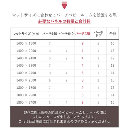 ベビーサークルバーチ専用 拡張パネル425 2枚 | iFam（アイファム）
