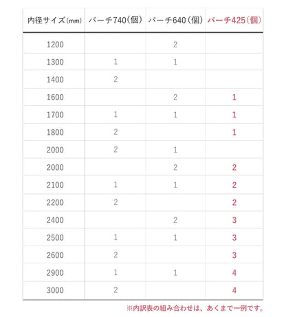 ベビーサークルバーチ専用 拡張パネル425 2枚 | iFam（アイファム）