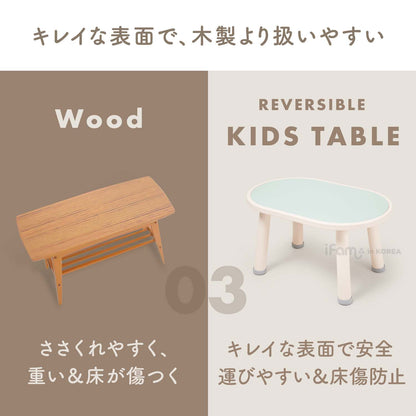 キッズテーブル REVERSIBLE KIDS TABLE | iFam（アイファム）