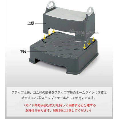 キッズステップ ヘリンボーンハンドル付きステップスツール | iFam（アイファム）