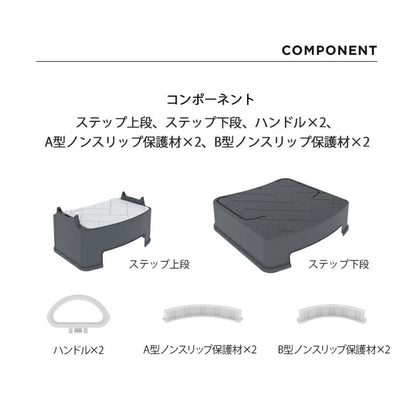 キッズステップ ヘリンボーンハンドル付きステップスツール | iFam（アイファム）