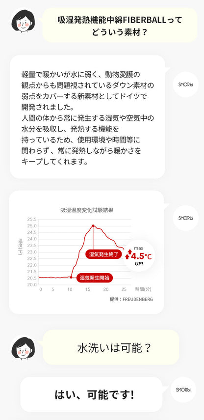 防寒ケープ 5WAYプレミアム防寒ベビーケープ | SMORbi（スモルビ）