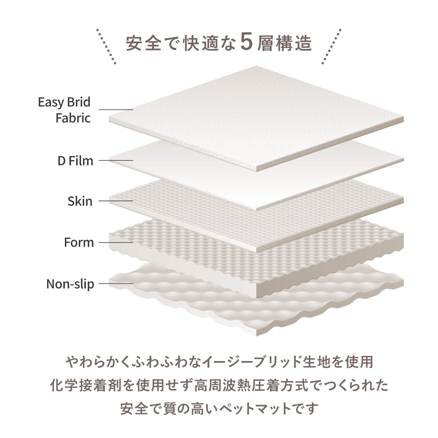 拡張できるペットルーム 専用マット【ロング 260×130×0.4cm】 EXPANDABLE PETROOM MAT | Takemehom（テイクミーホーム）